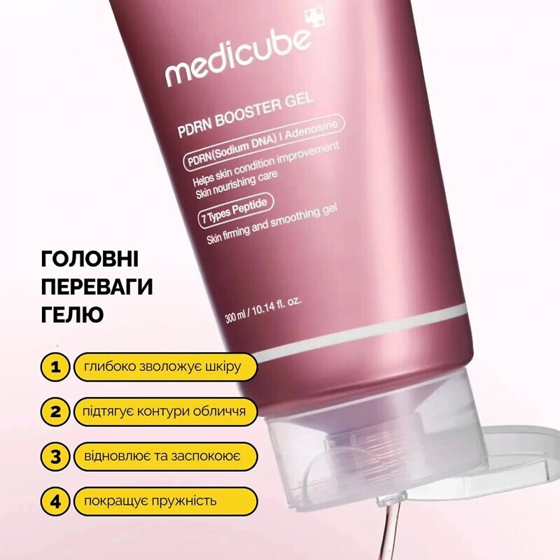 Medicube PDNR Booster Gel 300 мл - Гель-бустер з полінуклеотидами та пептидами для апаратних процедур - Зображення 3