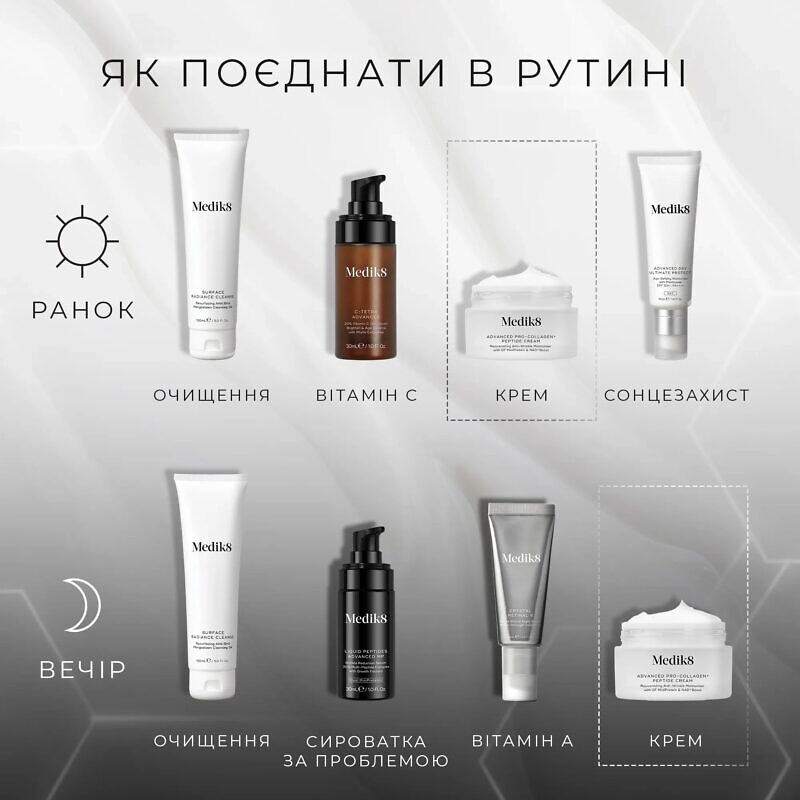 Medik8 Advanced Pro-Collagen+ Peptide - Омолоджувальний зволожувальний крем від зморшок із фактором росту та бустером довголіття - Зображення 4