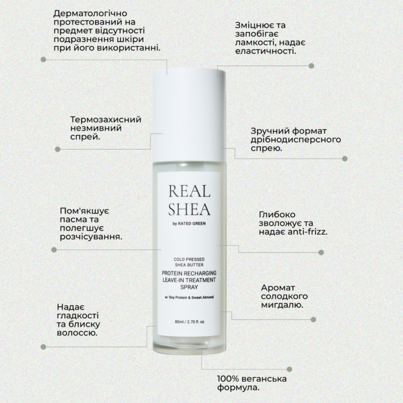 Rated Green Real Shea Protein Spray 80 мл - Термозахисний спрей для волосся - Зображення 2