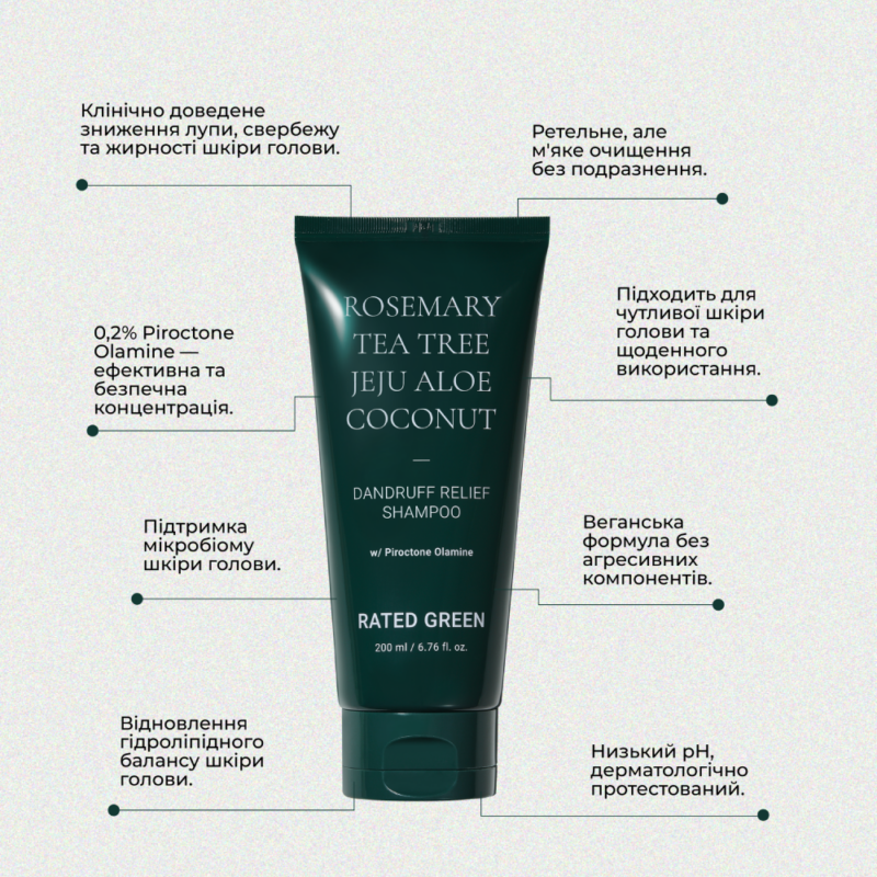 Rated Green Rosemary Tea Tree Coconut Shampoo 200 мл - Шампунь проти лупи - Зображення 2