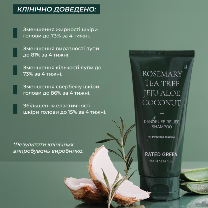 Rated Green Rosemary Tea Tree Coconut Shampoo 200 мл - Шампунь проти лупи - Зображення 3